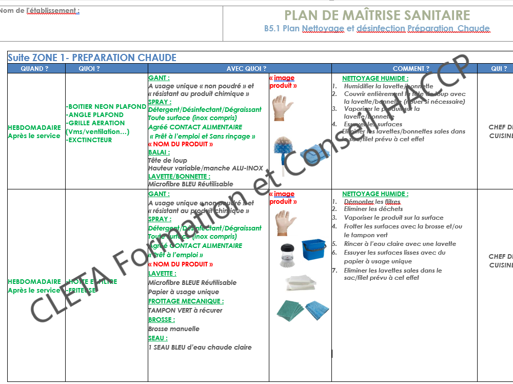 Fiche Pms Haccp C Contr Le Temp Rature A C Ur Vitrine Froide