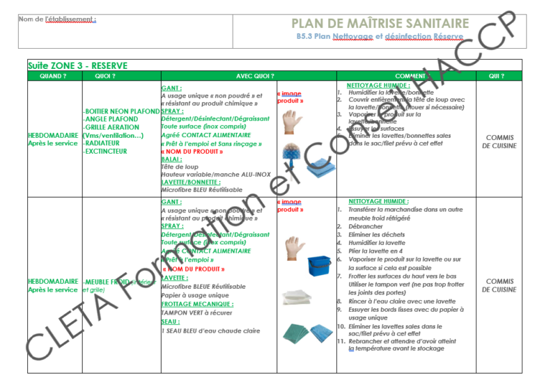 Fiche Pms Haccp B Plan Nettoyage Zone R Serve Cleta Formation Et