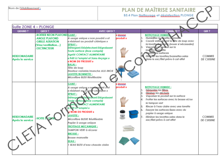 Fiche PMS HACCP B5 4 Plan Nettoyage ZONE PLONGE CLETA Formation Et