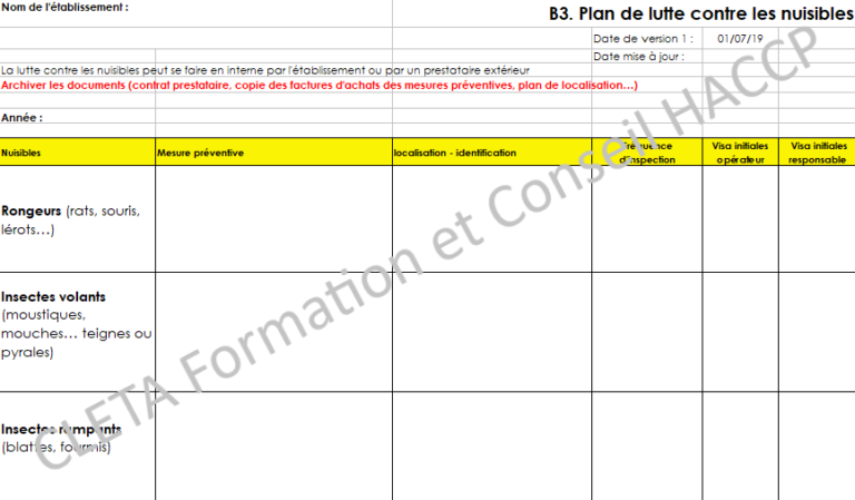 Fiche PMS HACCP B3. Plan De Lutte Contre Les Nuisibles – CLETA ...