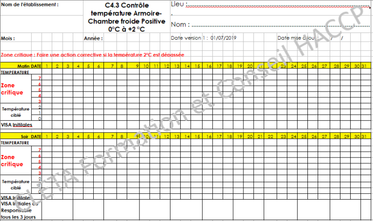 Tableau De Relevé De Température Restauration cleta-formation.fr