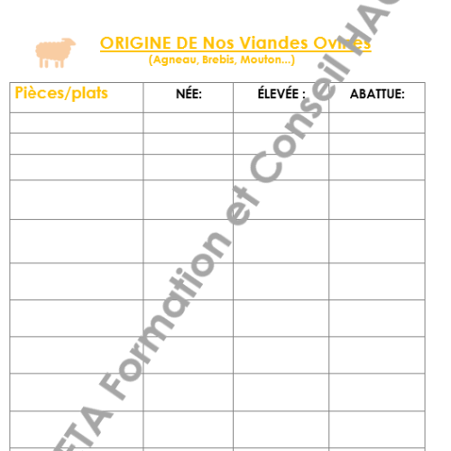 Fiche PMS HACCP C7. AFFICHAGE Origine des viandes et volailles – CLETA