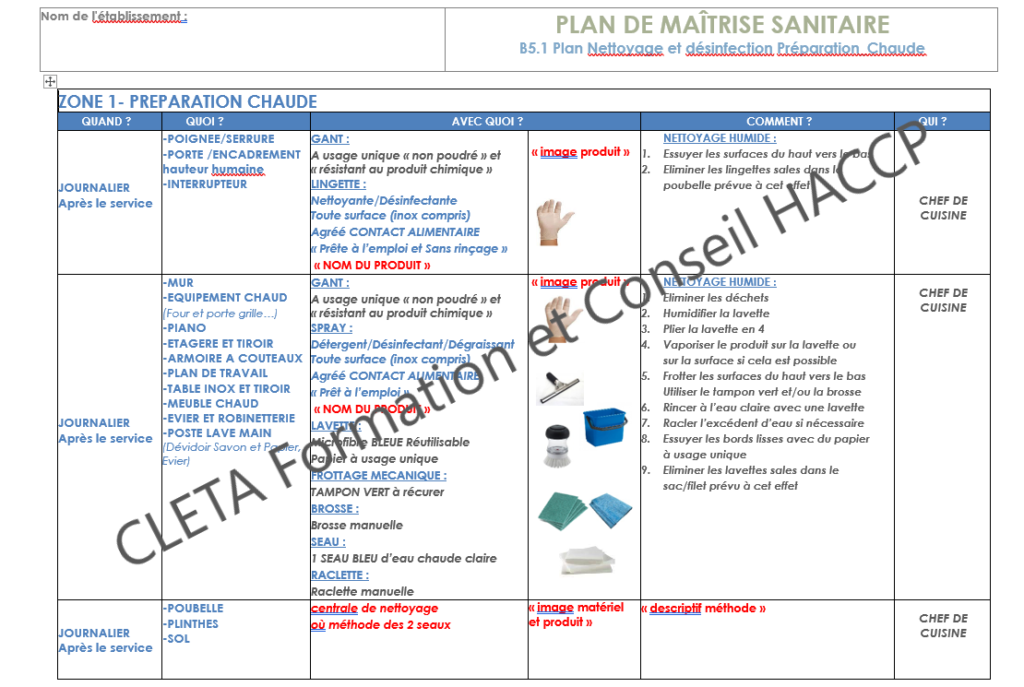 Fiche PMS HACCP B5.1 Plan Nettoyage ZONE PRÉPARATION CHAUDE – CLETA ...