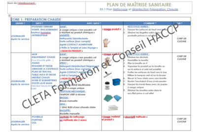 Fiche PMS HACCP B5.1 Plan Nettoyage ZONE PRÉPARATION CHAUDE – CLETA ...