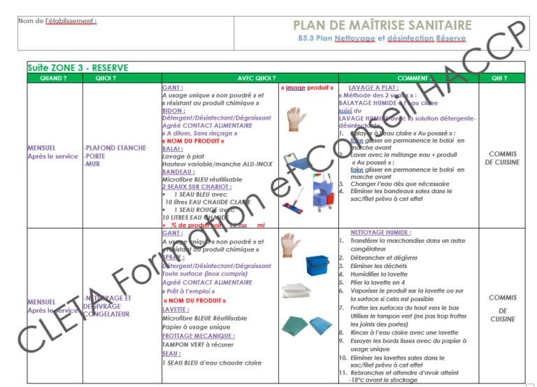 Fiche PMS HACCP B5.3 Plan Nettoyage ZONE RÉSERVE – CLETA Formation Et ...