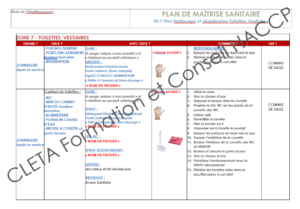 Fiche PMS HACCP B5.7 Plan Nettoyage ZONE TOILETTES_VESTIAIRES – CLETA ...