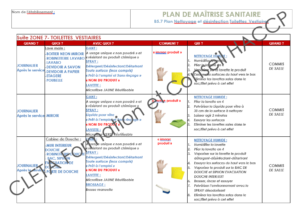 Fiche PMS HACCP B5.7 Plan Nettoyage ZONE TOILETTES_VESTIAIRES – CLETA ...